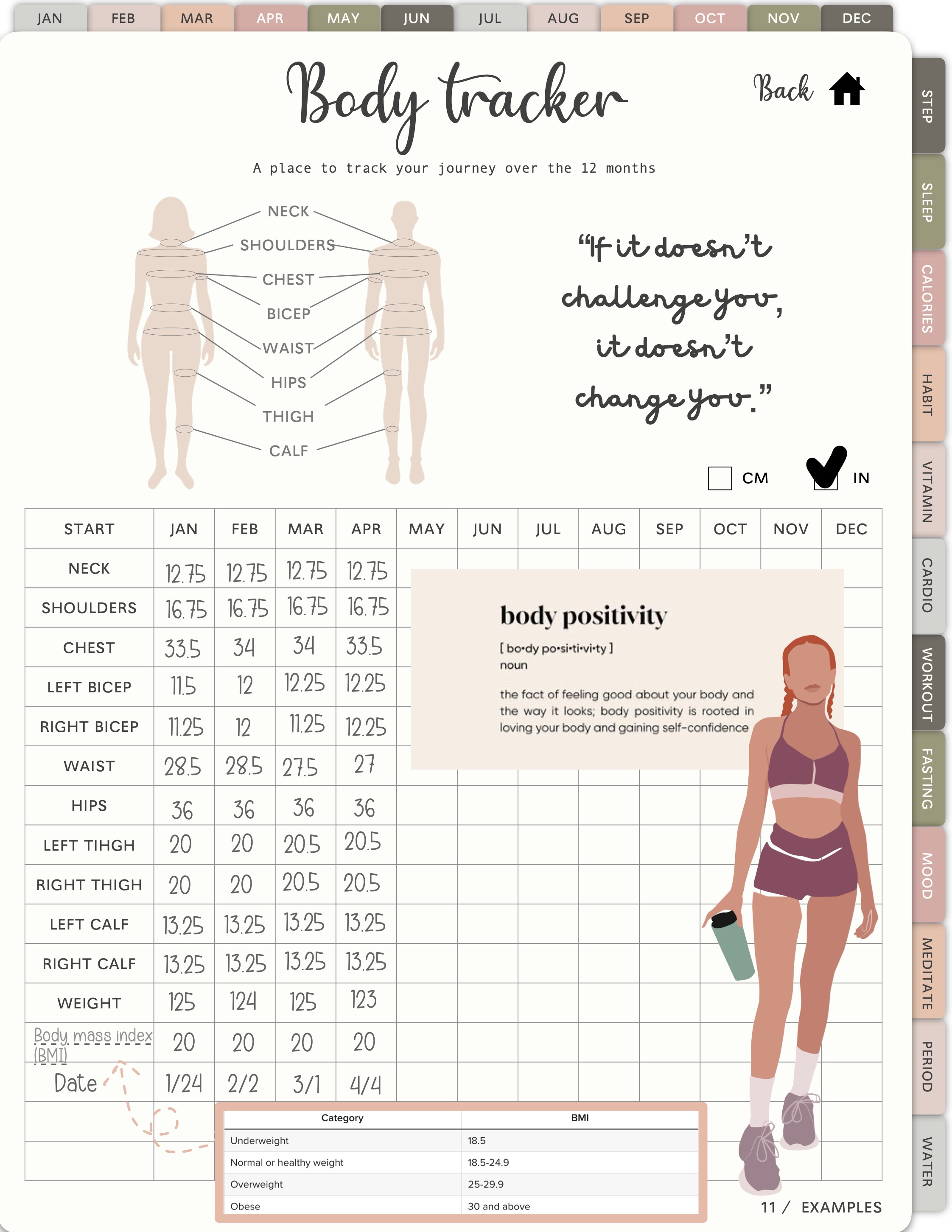 Body measurement sheet for weight loss